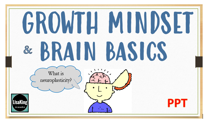 Neuroplasticity Lesson, Growth Mindset